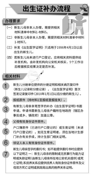 基因格